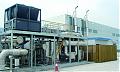 沼气回收发电系统